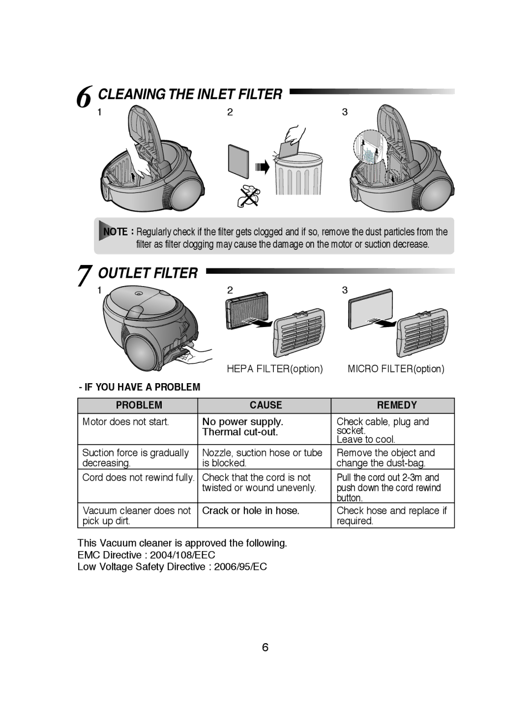 Samsung VCC5330H32/BOL manual Cleaning THE INLET Filter, Problem Cause Remedy 